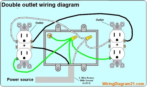 how to wire two electrical outlets in one box|how to wire a 2 gang outlet.